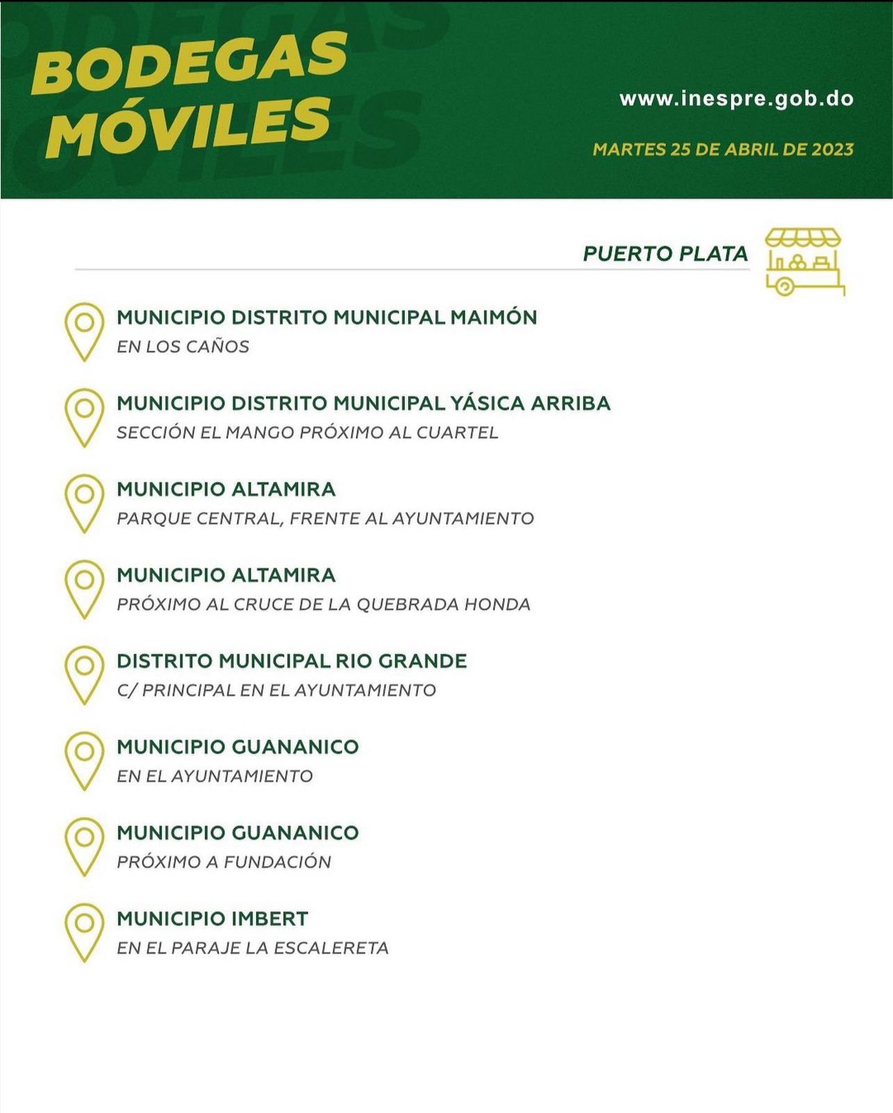 Inespre anuncia programa de ventas de productos agrícolas
