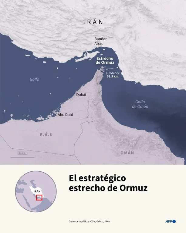 Irán dice No hay negociaciones para reabrir Estrecho de Ormuz